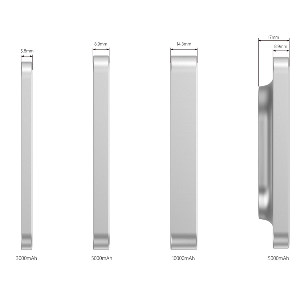 Urban Vitamin Richmond RCS rplastic/alu 5000 mAh powerbank - bedrukt of onbedrukt verkrijgbaar