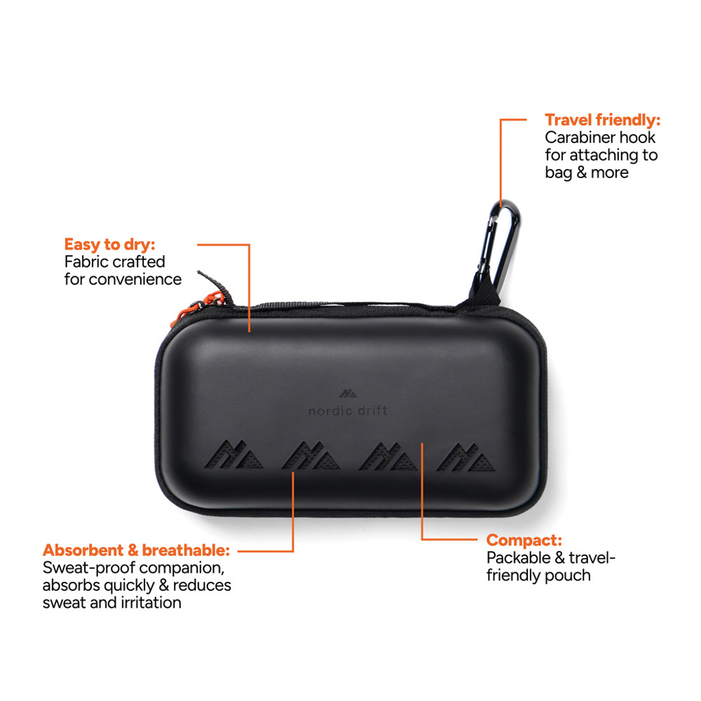 Nordic Drift GRS Aero handdoek